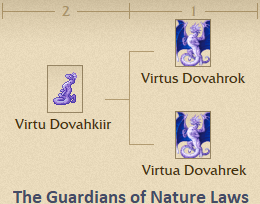 The Guardians of Nature Laws.png